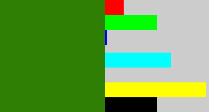 Hex color #2f7f04 - dark grass green