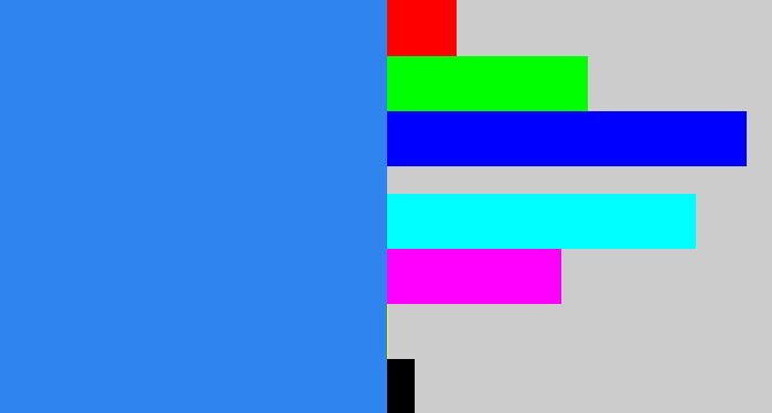 Hex color #2f84ee - dodger blue