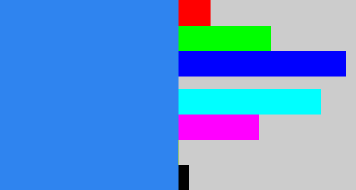Hex color #2f84ef - dodger blue