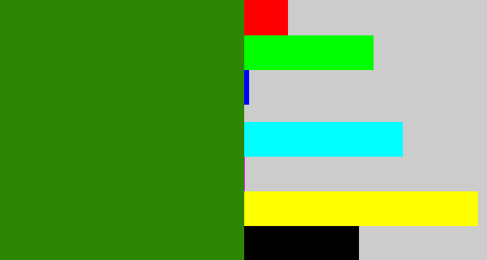 Hex color #2f8605 - dark grass green
