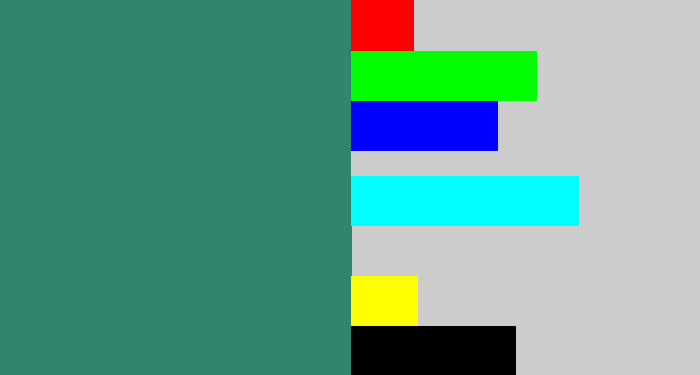 Hex color #2f866c - viridian