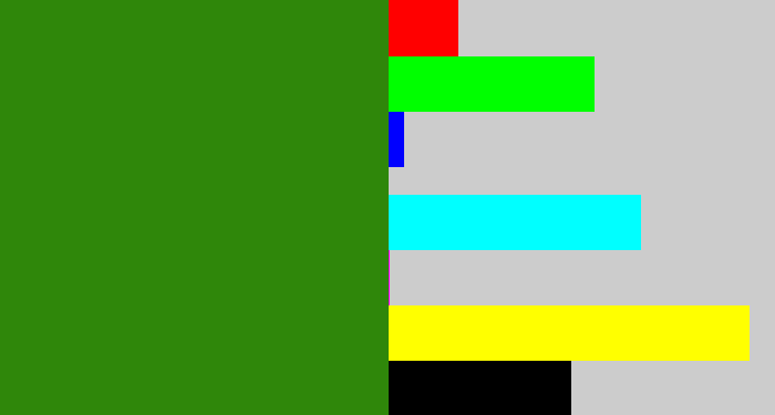 Hex color #2f870a - dark grass green