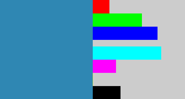 Hex color #2f87b3 - bluish