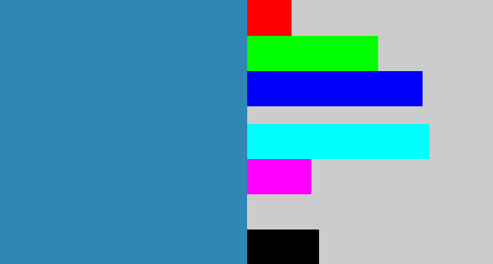Hex color #2f87b6 - bluish
