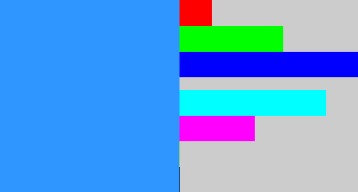 Hex color #2f95ff - dodger blue