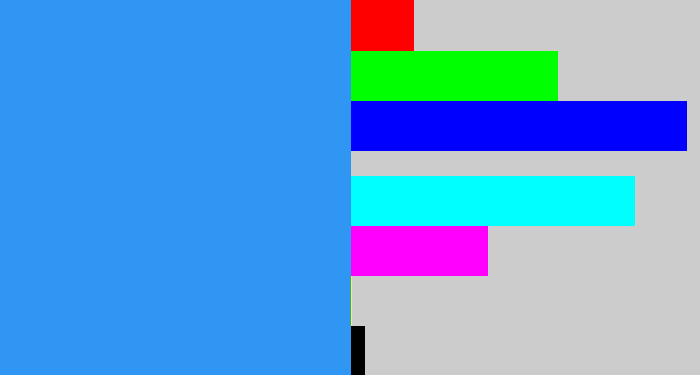Hex color #2f96f4 - dodger blue
