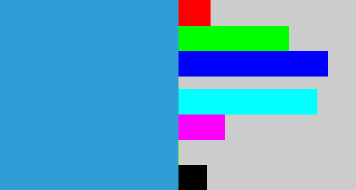 Hex color #2f9ed6 - dark sky blue