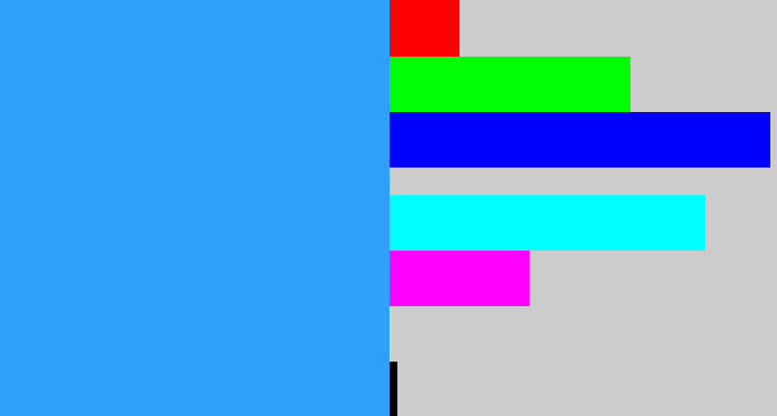 Hex color #2f9ff9 - dodger blue