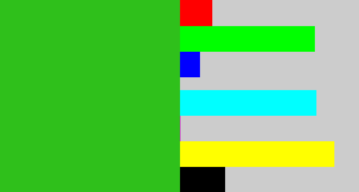 Hex color #2fc01b - green