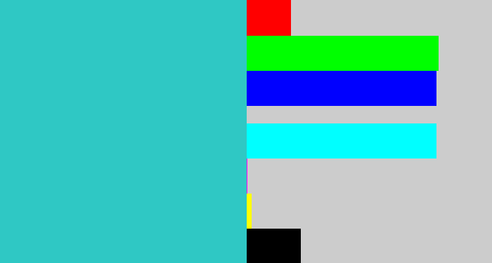 Hex color #2fc8c4 - tealish