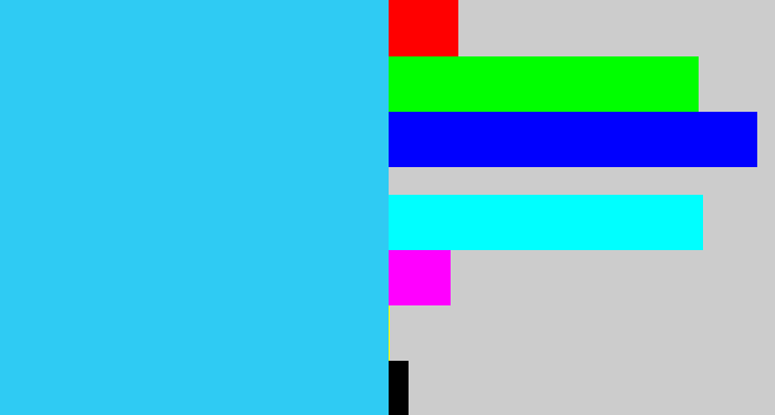 Hex color #2fcbf3 - bright light blue