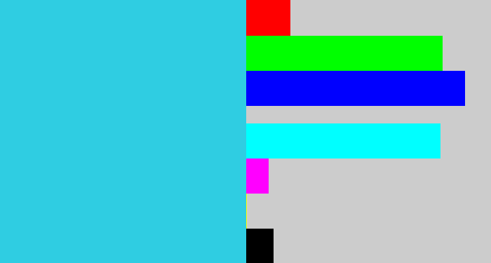 Hex color #2fcde2 - aqua blue
