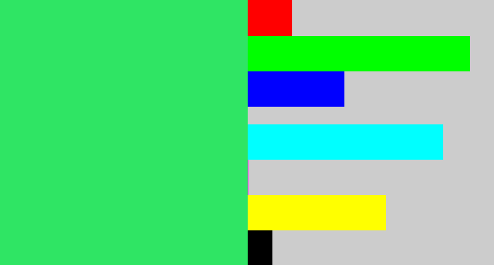 Hex color #2fe564 - weird green