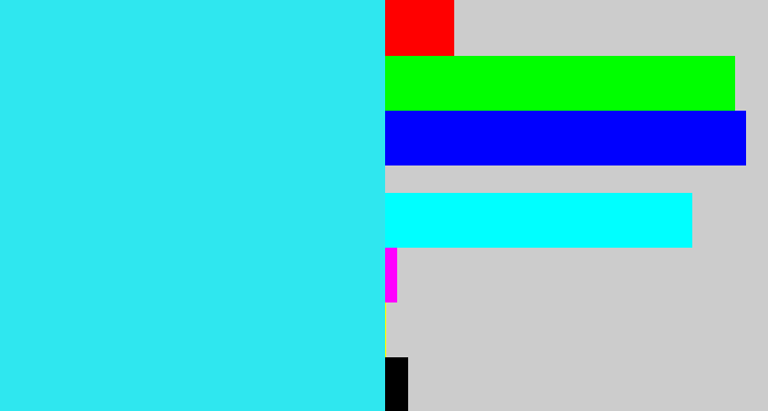 Hex color #2fe7ef - bright light blue