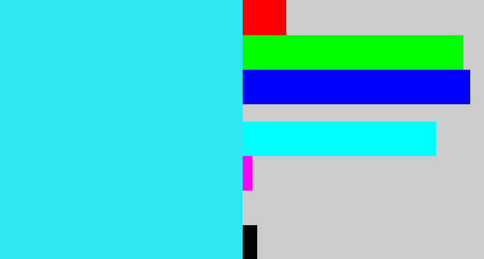Hex color #2fe7f0 - bright light blue