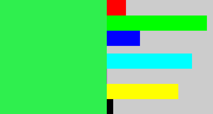Hex color #2fef4e - bright light green