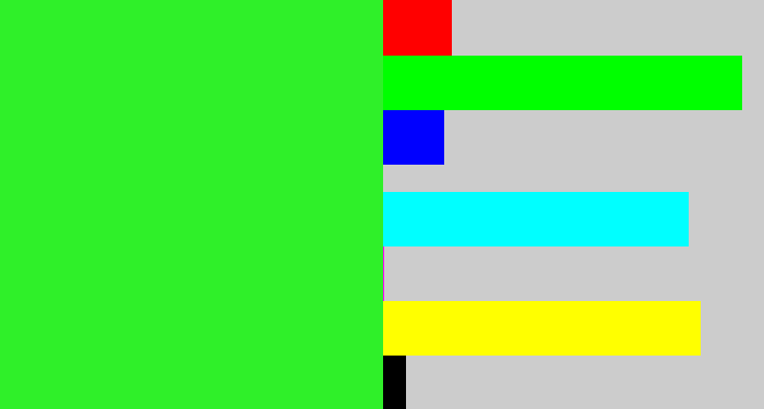 Hex color #2ff029 - radioactive green