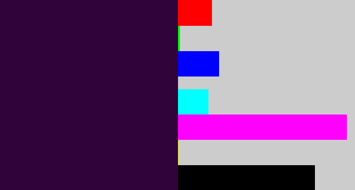 Hex color #30033a - dark violet