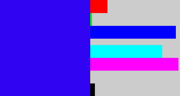 Hex color #3004f3 - ultramarine blue