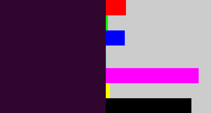 Hex color #30062e - very dark purple