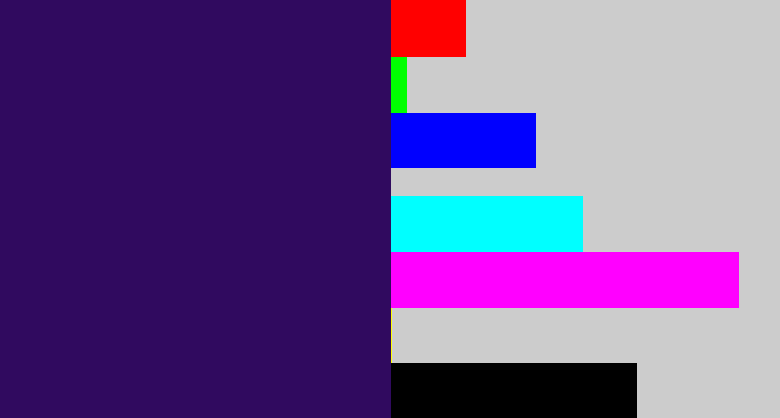 Hex color #300a5f - dark indigo