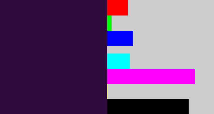 Hex color #300b3d - dark purple