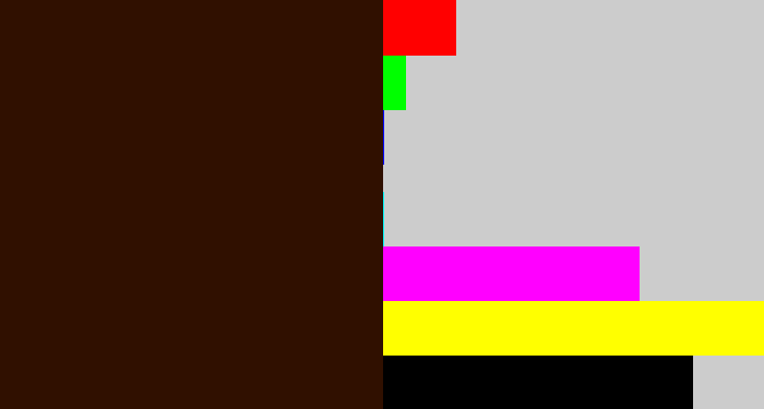 Hex color #301000 - dark brown
