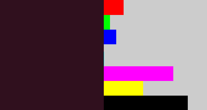 Hex color #30101e - dark plum