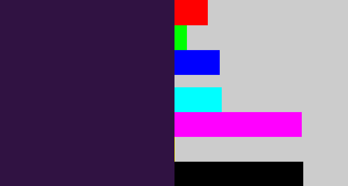 Hex color #301242 - dark purple
