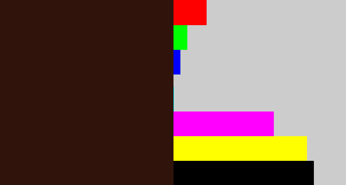 Hex color #30140b - dark brown