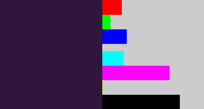 Hex color #30153d - dark purple