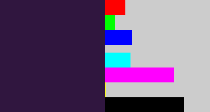 Hex color #30163f - dark purple