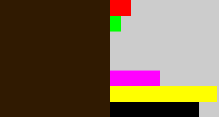 Hex color #301a01 - dark brown