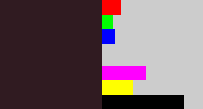 Hex color #301b21 - dark