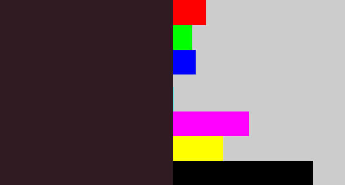 Hex color #301b22 - dark