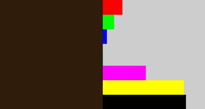 Hex color #301c0a - dark brown