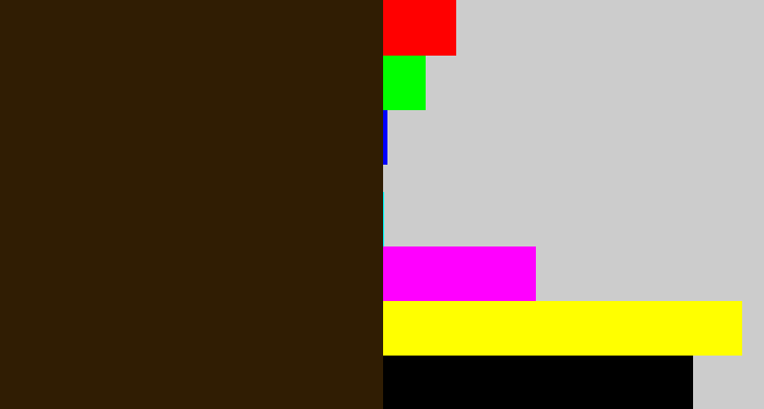 Hex color #301d03 - dark brown