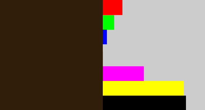 Hex color #301d0a - dark brown