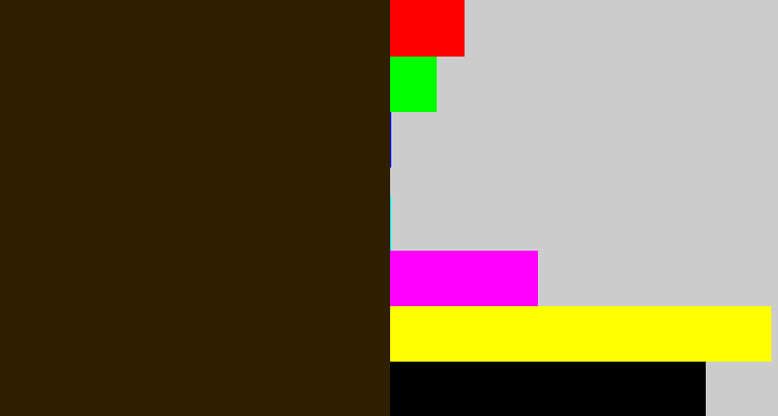 Hex color #301e01 - dark brown