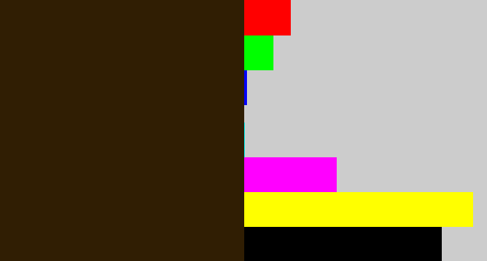 Hex color #301e03 - dark brown