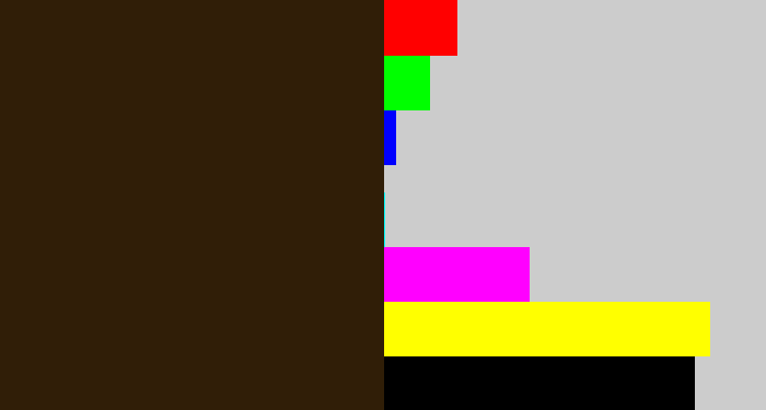 Hex color #301e07 - dark brown