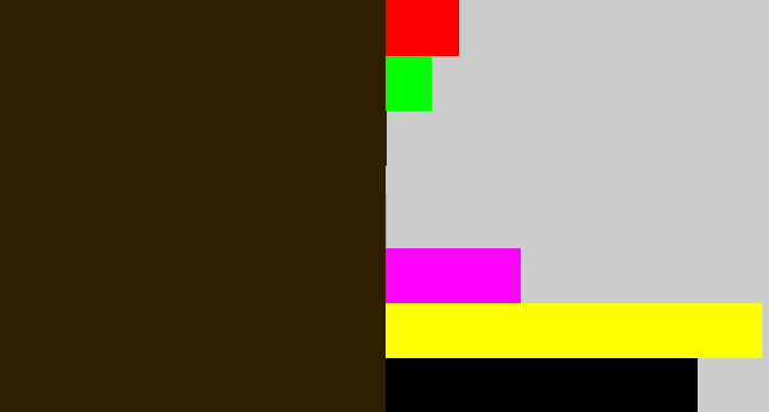 Hex color #301f01 - dark brown