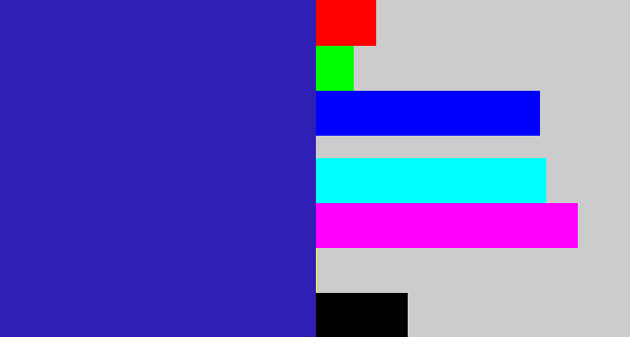 Hex color #301fb5 - indigo blue