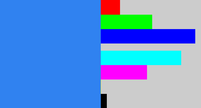 Hex color #3082f0 - dodger blue