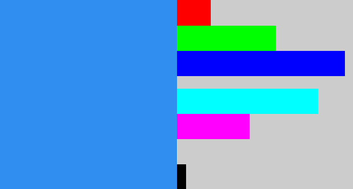 Hex color #308ef1 - dodger blue