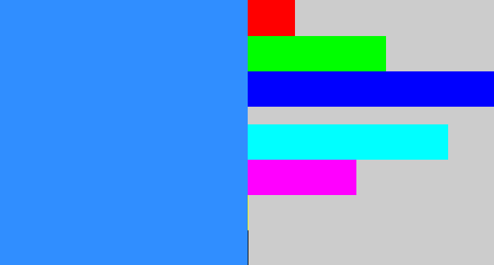 Hex color #308eff - dodger blue