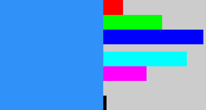 Hex color #3091f8 - dodger blue