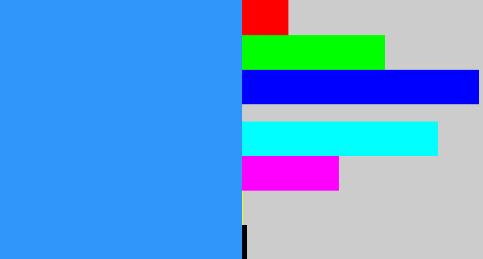 Hex color #3096f9 - dodger blue