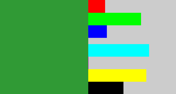 Hex color #309a35 - medium green