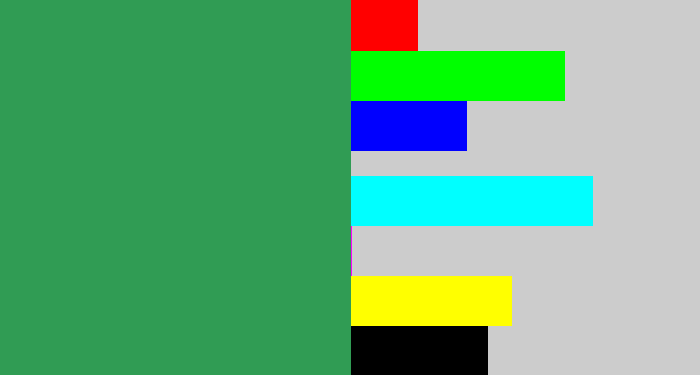 Hex color #309c54 - medium green